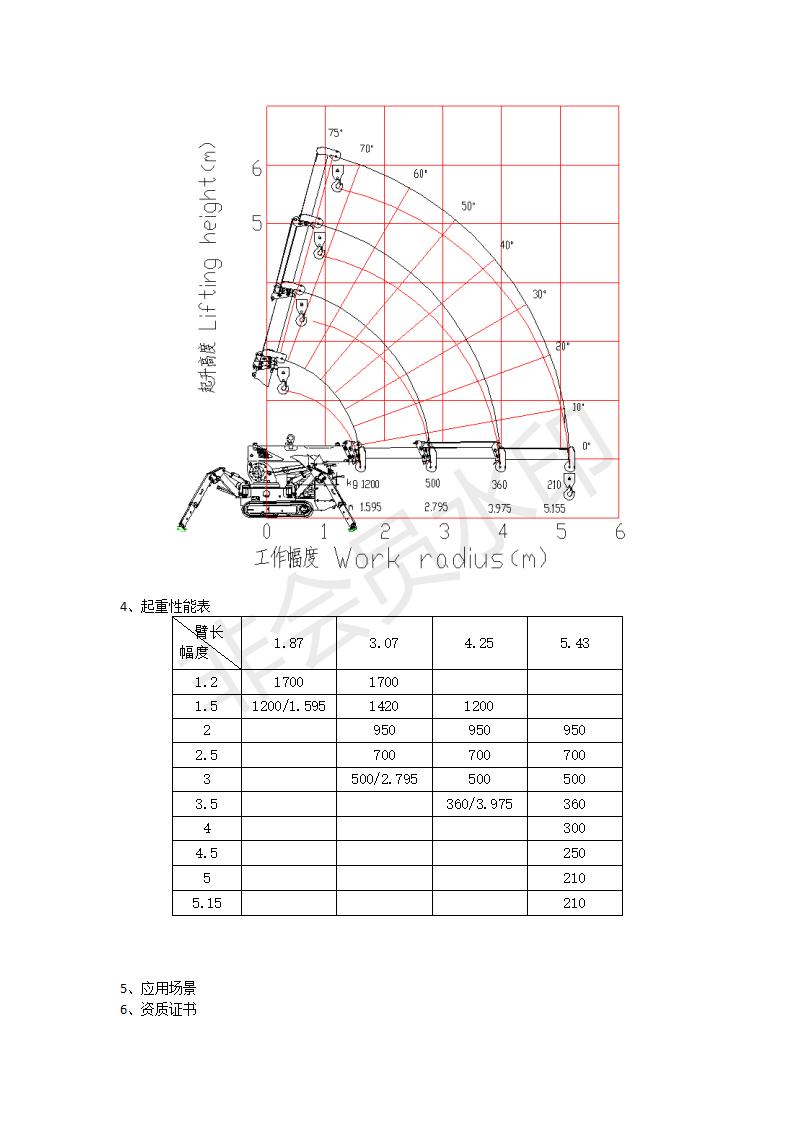 1668046001372095.jpg 網站推廣_09.jpg